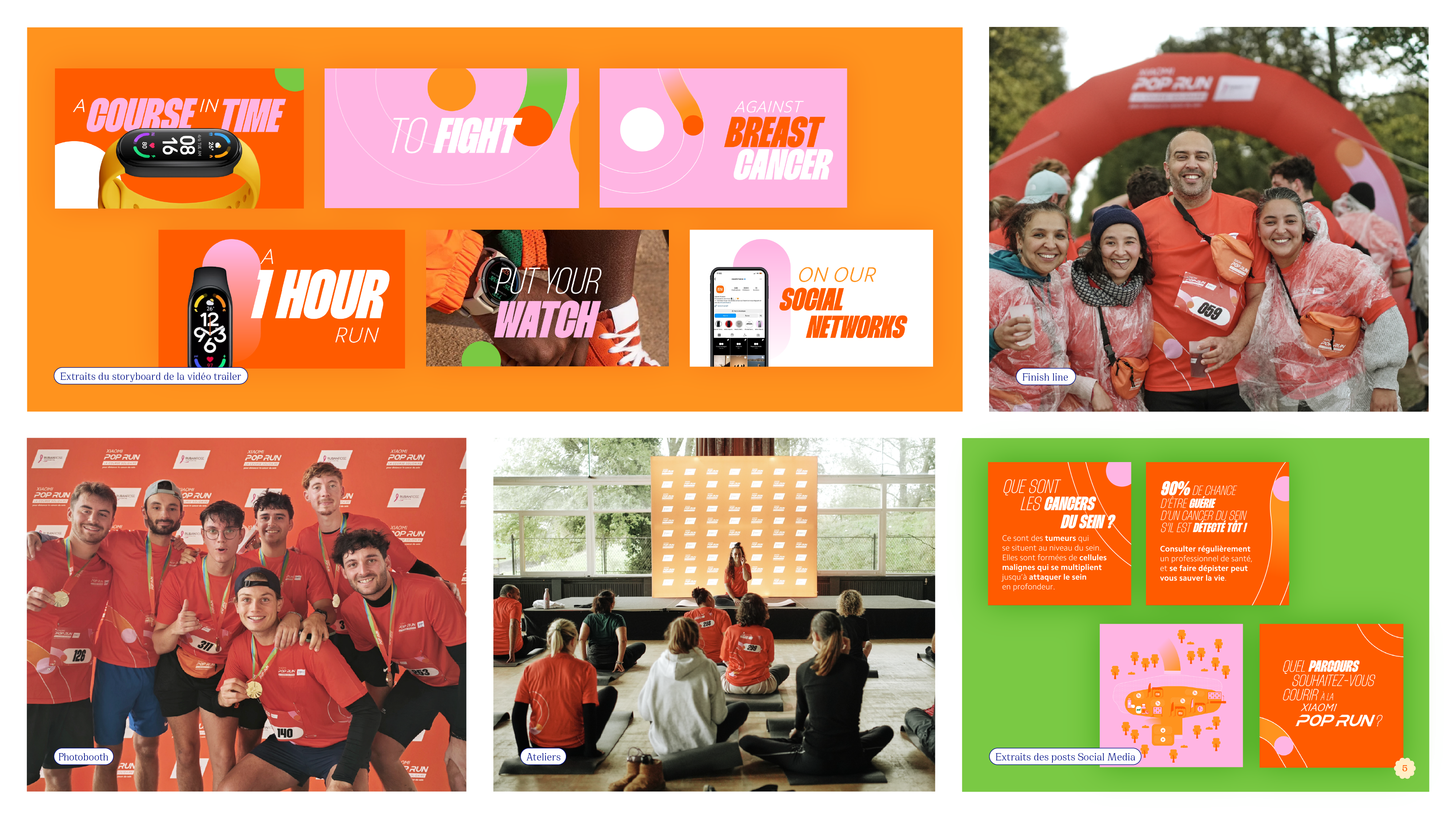 Plan de travail 1 copie 2