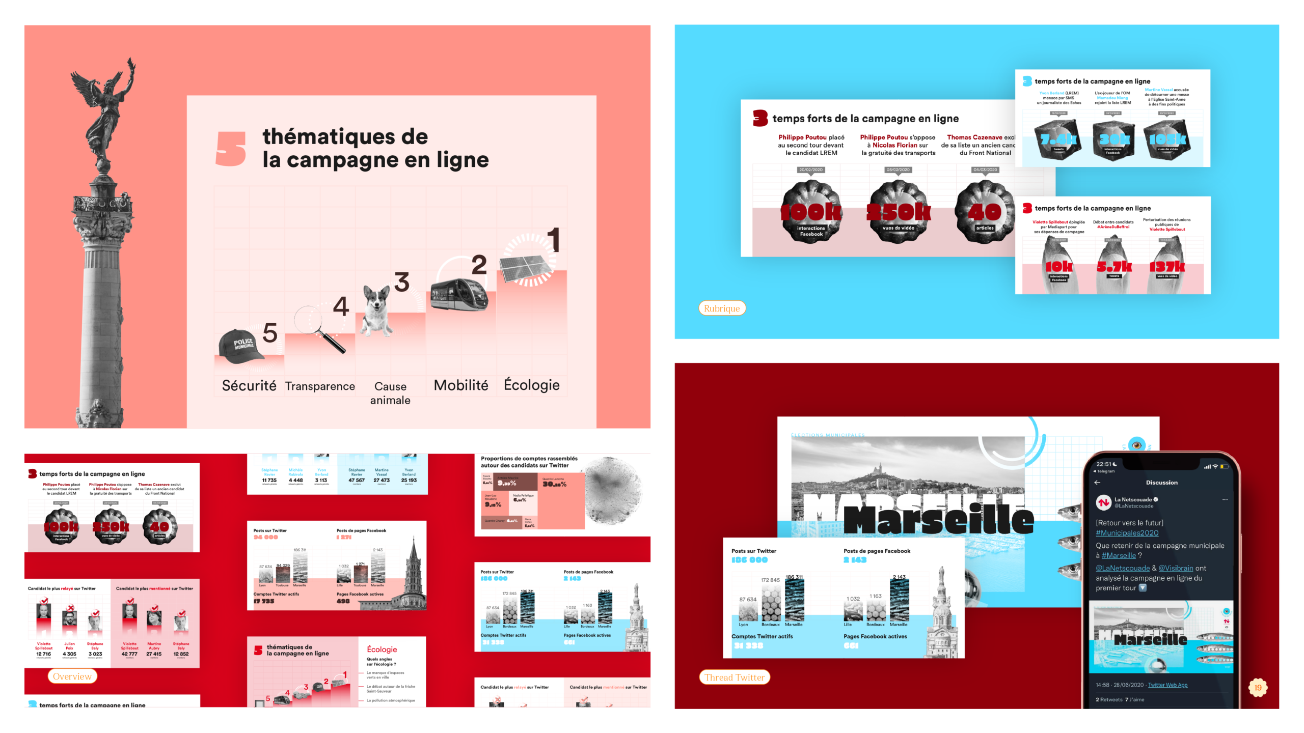 Plan de travail 1 copie 21