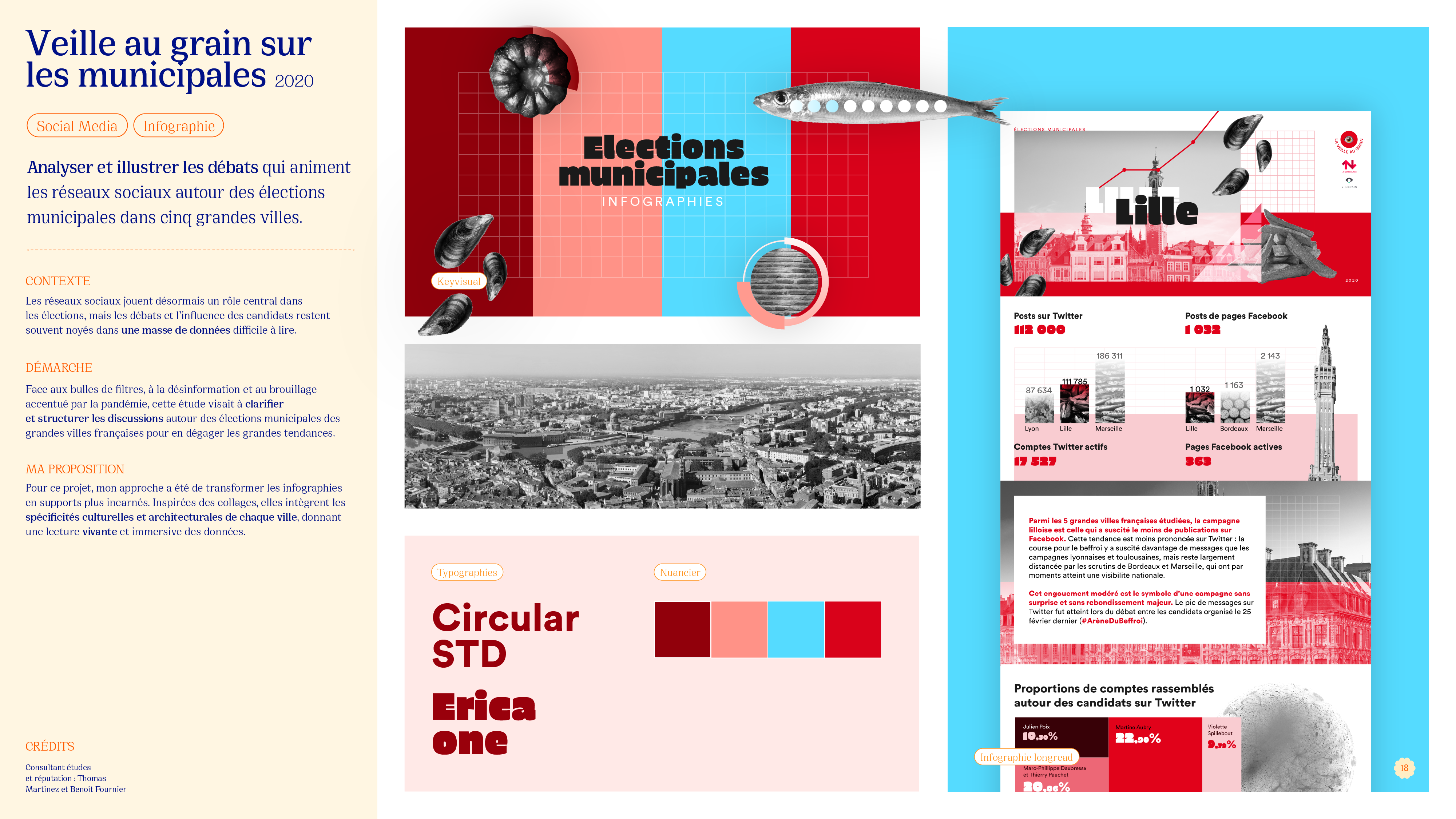 Plan de travail 1 copie 7